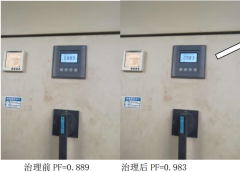 鑄造行業(yè)電能質量問題的評估與治理